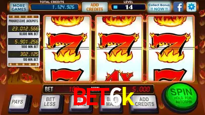 Descubra o Mundo do Cassino Online com bet6k